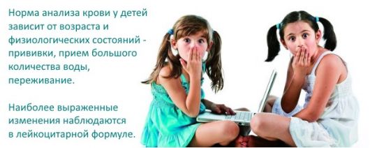 Анализ крови у детей