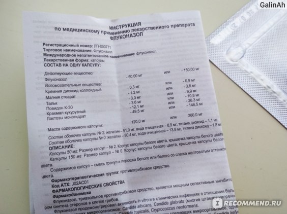 Флуконазол инструкция