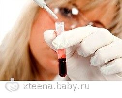 Расшифровка анализа крови у детей