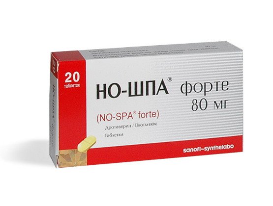 Препарат Но-Шпа