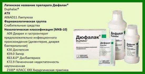 Дюфалак Дюфалак