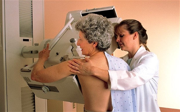 когда делать маммографию молочных желез