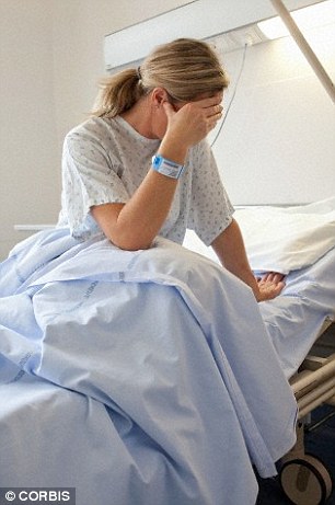 Women who miscarry their baby feel so ashamed they can’t even talk to their husbands about it, research has revealed.