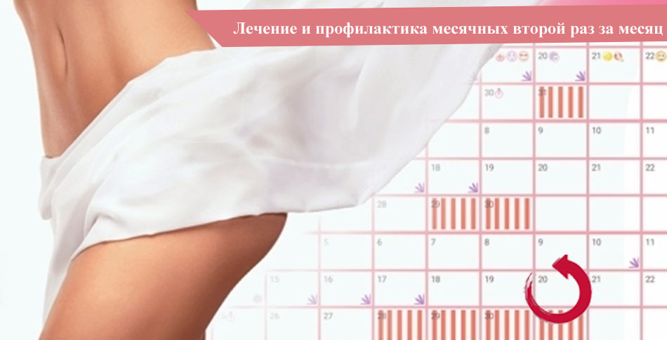Лечение и профилактика месячных второй раз за месяц