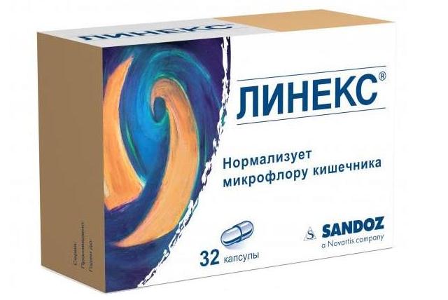 Препарат Линекс