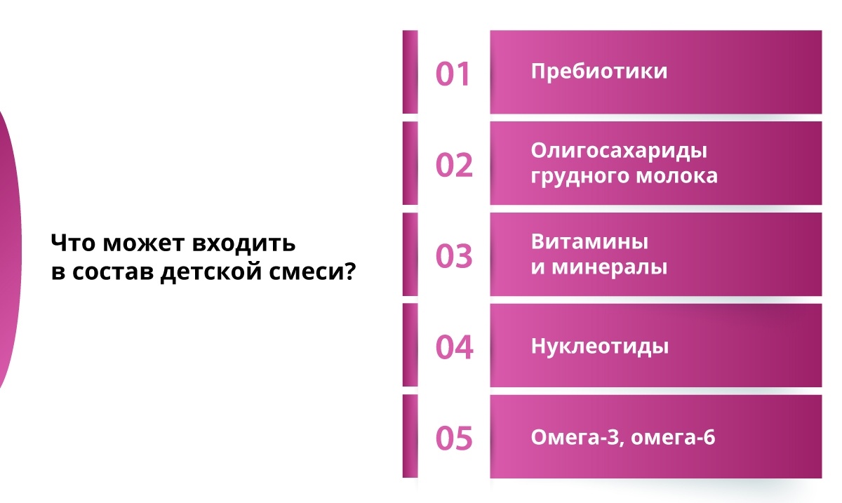Что может входить в состав детской смеси